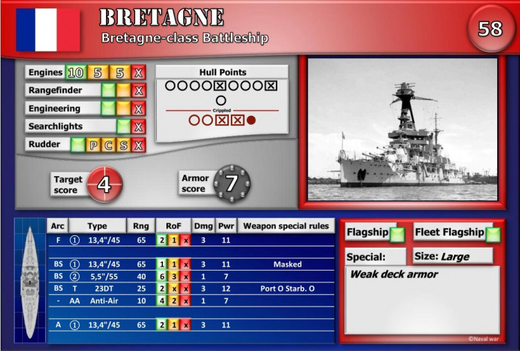 Bretagne-class Battleship