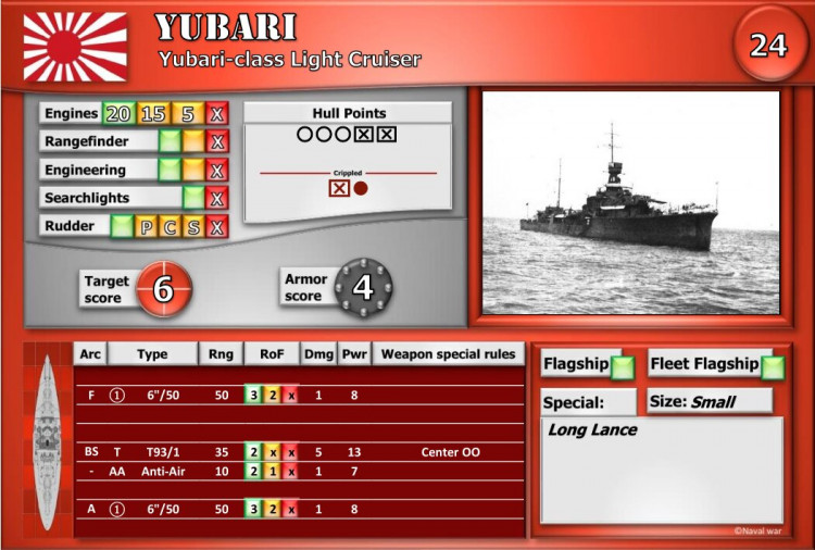 Yubari-class Light Cruiser
