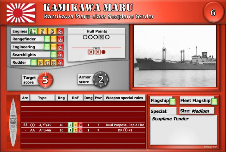 Kamikawa Maru-class Seaplane Tender