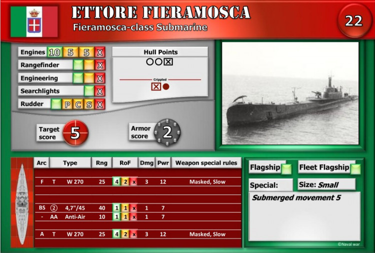 Fieramosca-class Submarine