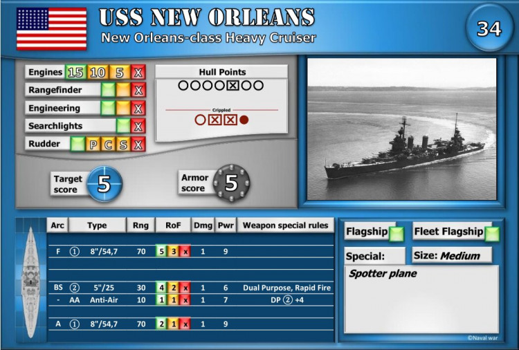 New Orleans-class Heavy Cruiser
