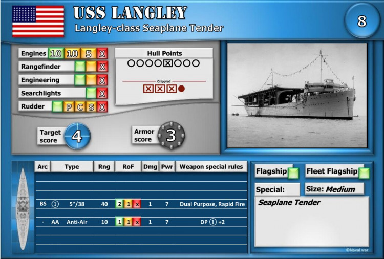 Langley-class Seaplane Tender